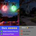 Brightever LED Outdoor String Lights, 50FT Patio Lights with 16 S14 Christmas Filament Bulbs, Dimmable&Speed Adjustment, Plug in IP65 Waterproof Outside Hanging Lights with Remote for Porch, Deck