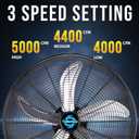 Tornado 20 Oscillating Pedestal Fan 5000 CFM, Stand Fan, 3-Speed, 1/6 HP, 6.6 FT, Industrial & Commercial Use, UL Listed