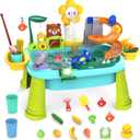 Water Table for Toddlers 1-3 with Electric Water Pump, Water and Sand Table for Kids Ages 4-8, Play Sink with Running Water, Outdoor Toys for Boys and Girls