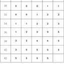 NEGATIVE Underwear  Base Bandeau Bras for Women  with Anti Slip Silicone at Top and Bottom (3, Black)