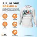 NGOODIEZ Sublimation Spray for Cotton T-Shirts & Polyester | Complete Kit with Pro Guide | Sublimation Coating Spray for All Materials | Quick Dry, Anti-Fade, Washable, One Step Application (250ml)