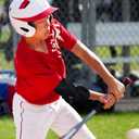 Baseball Batters Elbow Guard for Youth, Adult - Lacrosse Elbow Pad for Youth, Adult - Elbow Guard for Lacrosse, Baseball and Softball
