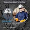 LANON Full Brim Hard Hat, OSHA Construction Work Approved, Premium Charcoal Gray Design, FRP Safety Helmet with 4 Point Adjustable Ratchet Suspension, Class C