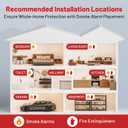 Smoke Alarm Fire Detector,Battery Operated Photoelectric Smoke Detector with Test Button and Low Battery Warning, Fire Alarms Smoke Detectors for Home, 6 Pack
