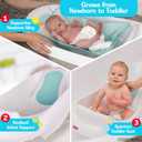 Fisher-Price 3-N-1 Grow with Baby Infant to Toddler Bath Tub with Supportive Sling