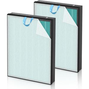Vital 200S Smoke Remover Replacement Filter for LEVOIT Vital 200S and Vital 200S-P Air Purifier, HEPA and High-Efficiency Activated Carbon Filter, Vital 200S-RF-SR