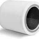Ulrempart Replacement Filter Compatible with LEVOIT Air Purifier Model Core 400S, Core 400s-RF, Core 400, Genuine H13 5 Layers 3 in 1 Filter | White