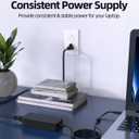 Superer 90W AC Charger Fit for Dell Latitude E7450 E6510 Laptop Power Supply Adapter Cord