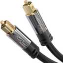KabelDirekt TOSLINK Optical Audio Cable 6ft Fiber Optic Cord, S/PDIF Digital Audio Optical Cable for Soundbar, Stereo Systems, Home Cinema, Xbox One/PS4 Designed in Germany