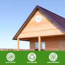 6 inch Soffit Vents, ABS Air Vent Cover Round Vent with Built-in a Fly Screen for Bathroom Office Home(150mm) (6 inch)