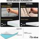 D-Hive Unbeatable Durability SUV Air Mattress for Car Camping, Durable Extra Thick 300D Oxford Fabric, Quick Easy Set-Up w/Electric Pump, Car Bed Mattress, Mattress for SUV, Air Mattress