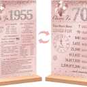 Vlipoeasn Pink 70th Birthday Table Decoration for Women, Vintage 1955 Poster, Large Rose Gold Back in 1955 Acrylic Table Sign with Stand, 70th Class Reunion Decor, 70 Year Old Birthday Party Supplies (Pink 1955)