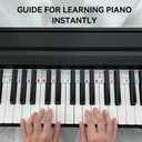 BEATBIT Piano Notes Guide for Beginner, Removable Piano Keyboard Note Labels for Learning, 88-Key Full Size, Made of Silicone, No Need Stickers, Reusable and Comes with Box (Rainbow Colors