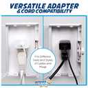 Clear Outlet Cover Box [Patented] Double Lock for Much Better Toddler Proofing, Easier Operation, Simple 3 Step Install with Included Screws. Provides Extra Space Inside for Plugs