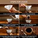 Size 02 Cone Coffee Filters, 100 Count Unbleached Natural Paper Coffee Filter for 2-4 Cup Pour Over - Compatible with Drip Coffee Maker and V60 Coffee Filters