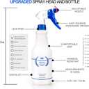 Uineko Plastic Spray Bottle (3 Pack, 24 Oz, 3 Colors) Heavy Duty All-Purpose Empty Spraying Leak Proof Mist Water Bottles for Cleaning Solutions Plants Essential Oils Hair Pet with Adjustable Nozzle