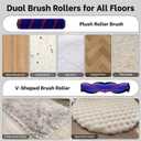 Upgraded 2 Brush Vacuum Head Replacement with 4 Green LEDs & Self-Standing Vacuum Cleaner Head, for V7/V8/V10/V11/V15, Anti-Tangle Motorized Brush Roll for Hard Floors & Carpets