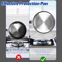 9.5 Inch Stainless Steel Heat Diffuser Plate Induction/Gas/Glass Cooktop Converter Plate with Removable Handle, Durable and Heat Conductive