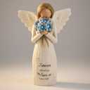 2 x Sympathy Gifts for Loss of Mom, Faceless Angel Statue,Angel Figurine Memorial Gift for Loss of Loved One, in Memory of Mom Gift, Bereavement Remembrance Angel Statue for Grandmother (Blue)