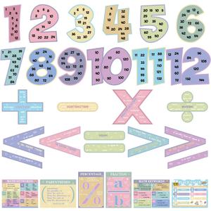 Eersida 27 Pcs Educational Math Posters Set Include 15 Keywords Math Multiple Posters 12 Multiplication Numbers 1-12 Flyers for Classroom Elementary School Supplies Bulletin Board(Pastel)