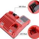Lasica 12V 18V Multi-Voltage Battery Charger Compatible with Milwaukee 3.0A 12V/18V 48-59-1812 Rapid Charger Compatible with Milwaukee Lithium Heated Jacket Power Tool Battery Packs