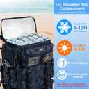 Goture Fishing Backpack with Cooler, 72L 600D Tackle Backpack Included 4 3700 Tackle Boxes, Dry & Wet Split Compartment, Large Fishing Tackle Bag with Rod Holders,Rain Cover for Travel Camping Hiking