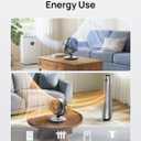 Dreo 16 Inch 25dB Quiet Smart Fans for Bedroom, DC Room Fan with Remote, 120+120 Oscillating Fan, 6 Modes, 9 Speeds, 12H Timer,Works Alexa/Google/WiFi/Voice Control, Silver, Oversize (DR-HAF004S)