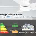 POCHFAN 42 Inch White Ceiling Fans with Lights and Remote, LED Low Profile Flush Mount Ceiling Fan for Bedroom, Living Room, Patio, Quiet DC Motor, 5 Blades