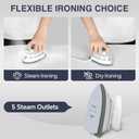 BEAUTURAL Mini Travel Steam Iron for Clothes with Dual Voltage, Temperature Control, Non-Stick Soleplate and Cord Storage, Ideal for Sewing, Quilting and Handcraft