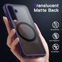 JETech Magnetic Case for Samsung Galaxy S24 5G, Compatible with MagSafe, Translucent Matte Back Shockproof Phone Cover (Cobalt Violet)
