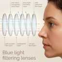 IBOANN Chic & Comfy Blue Light Glasses for Women - 3-Pack Round Frames, Screen-Ready Style with UV Protection Coating