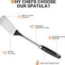 Stainless Steel Spatula Set, 2 Piece Heavy Duty Turner/Metal Spatula, High Heat Resistant Kitchen Cooking Utensils, Ideal Cookware for Frying Steak, Fish, Eggs or Pancakes