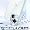 5 x JETech Case for iPhone 15 6.1-Inch, Shockproof Phone Bumper Cover, Solid Color Matte TPU Frame, Anti-Scratch Clear Back (Blue)