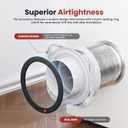 Magnetic Dryer Vent Coupling FR ABS V-0 Dryer Vent Connector Kit Airtight Seal Easy to Clean Quick Connector Including a 2.6ft 4" Duct and two Clamps, White, SDV180, Medium