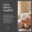 Kravo Essential Oil Porcelain Diffuser  Original White | Electric Plug-in Aroma Diffuser with Adjustable | Fragrance Oil Scent Diffuser for Home, Bedroom, Office