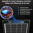 12V 20w Solar Battery Charger Pro - Built-in Intelligent MPPT Controller Waterproof for Car, Automotive Boat, and Marine RV Trailers - Solar Panel Trickle Charging Kit (SP-20W)