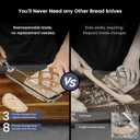 SYOKAMI 2026 Upgrade Bread Knife for Homemade Bread, World's 1st Real Bow-Design Sourdough Bread Slicer, Razor-Sharp Cutter for Crusty Sourdough & Baguette, 4 Thickness Scale Marks, Gift for Mom