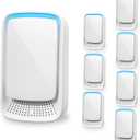 2026 New Plug in Air Purifiers Air Ionizers for Dust Mites, Odor Eliminator for Home with Negative Ion Generator, Quiet Portable Air Freshener Plug In for Bedroom, Office, Kitchen, Smoke, Dust (8)