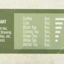 Davidson's Organics, Irish Breakfast, 100-count Unwrapped Tea Bags (EXP 08/06/27)