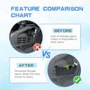EDBETOS Tacoma Center Console Organizer Compatible with 2024 2025 2026 Toyota Tacoma Hanging Tray Passenger Side Storage Box Interior Accessories, Upgrade Your Interior with Smart Storage, ABS Black