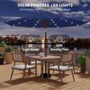 Kingdura 10FT Outdoor Patio Umbrella with Solar Lights, Market Table Umbrella with Push Button Tilt & Crank, 8 Sturdy Ribs, 32 LED Lights, UV Protection for Garden Lawn Deck Backyard Pool (Navy blue)