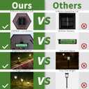 Solar Pathway Lights Outdoor 4 Pack, Waterproof IP65 Solar Garden Lights with 1000mAh Battery, Auto On/Off Warm White Landscape Lighting for Yard, Walkway, Driveway