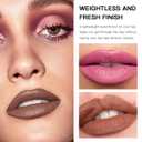 USHAS 3Pcs Lipstick Set - Long Lasting Lip Makeup, Brown & Nudes lipstick for women, Full Coverage Lip Color, Matte Non-Stick Lipstick Makeup for Women (Set 2 (04+05+06), 3Pcs) (1 Count (Pack of 1))