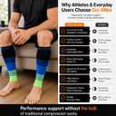 Doc Miller Calf Compression Sleeve for Men & Women – 20–30 mmHg Graduated Compression, Footless Compression Socks Alternative for Running, Shin Splints, Swelling, Varicose Veins –Calf Support, 1 Pair