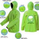 RainRider Rain Jacket Pants Suits for Men Women Waterproof Lightweight Rain Gear Workwear (Green), XL