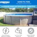SWIMLINE Sand Filter Pump for Above Ground Pool - 14'', 0.43THP, 2400 GPH Pump flow rate, 4 way Multi port valve, Easy Installation