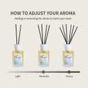 Reed Diffuser - Linen&Pink Peony 4.06oz (120ml) 2 Packs Essential Oil Reed Diffuser Set with 16 Sticks, Long Lasting Fragrance for Home, Bathroom, Bedroom, Room, Decor