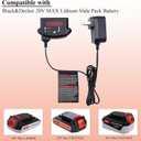 Lasica Compatible with Black and Decker 20V Lithium Battery Charger LCS1620B Compatible with Black & Decker 20 Volt Max Lithium Battery LBXR20 LBXR2020-OPE LB2X3020 LB2X4020 LBX4020 90590282 BDCAC202B