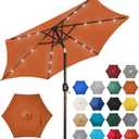 Blissun 7.5 ft Solar Umbrella, 18 LED Lighted Patio Umbrella, Table Market Umbrella