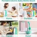 Electric Bottle Brush Cleaner, Portable Rechargeable Baby Bottle Cleaner Kit for Travel with Silicone Nipple & Straw Brush, Drainage Rack, Storage Box(Green)